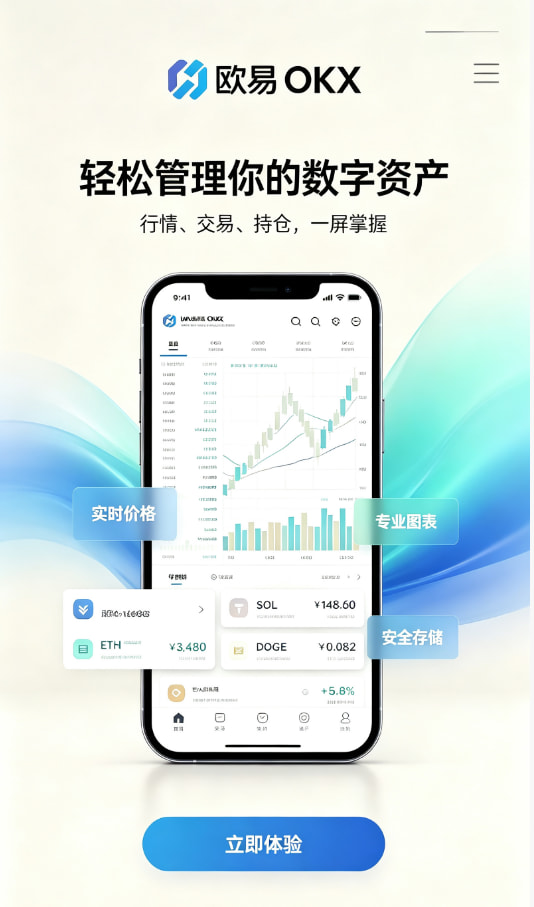 欧交易所app官网交易日常